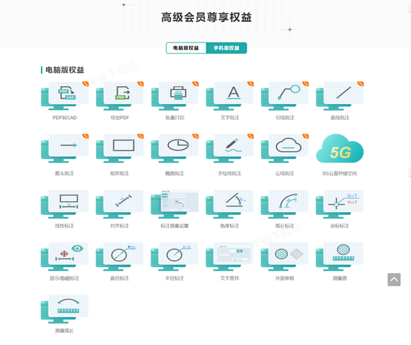 一文带你了解浩辰CAD看图王高级会员与超级会员的差别