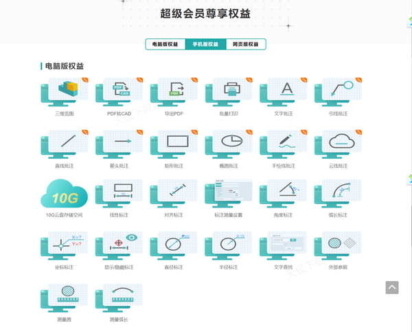 一文带你了解浩辰CAD看图王高级会员与超级会员的差别