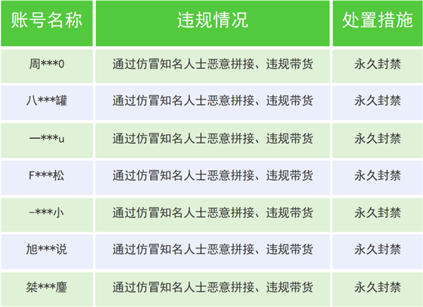 利用AI仿冒知名人士泛滥 微信一个月封杀超3000个账号