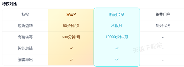 百度网盘简单听记详细使用教程_百度网盘简单听记有哪些用途