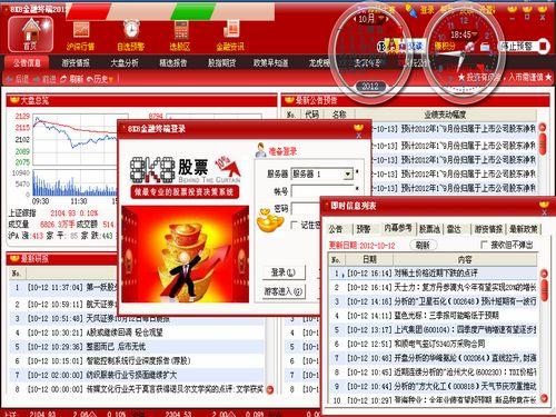 8K8金融終端 專業(yè)版
