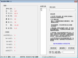 考試成績計算器
