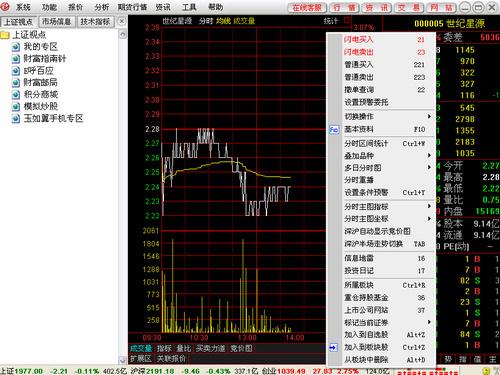 上海證券卓越版金融終端