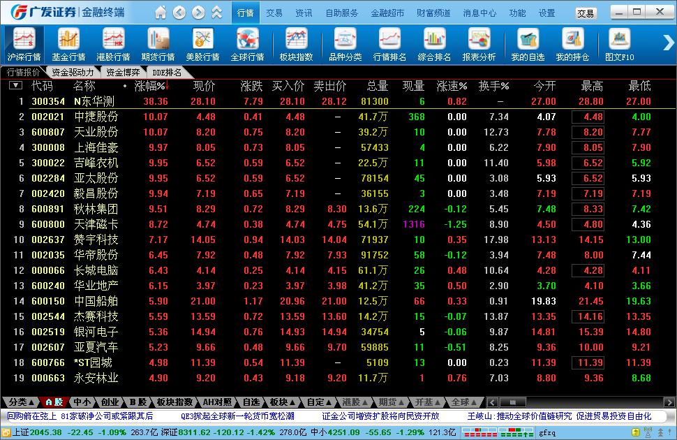 廣發(fā)證券金融終端