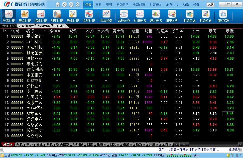 廣發(fā)證券金融終端