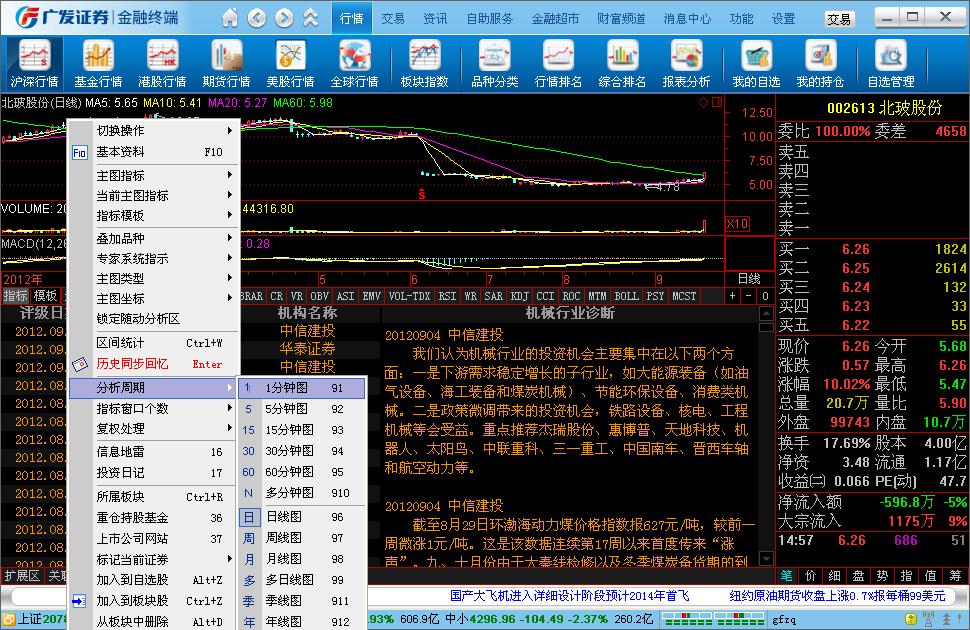 廣發(fā)證券金融終端