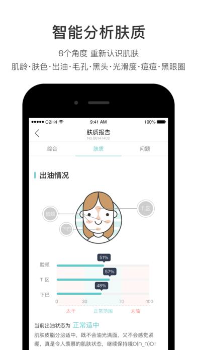 你今天真好看App