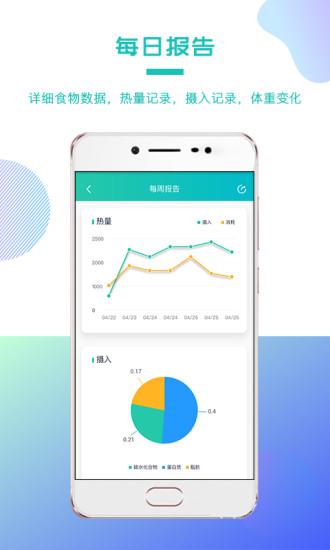 我的卡路里app