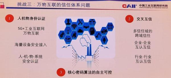 中国工业互联网研究院王宝友：工业互联网的安全挑战与思路