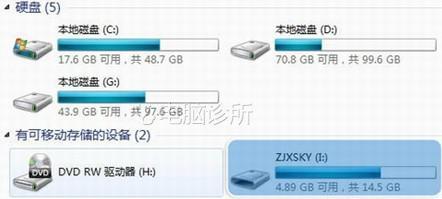 Bios密码忘记了怎么办 Bios密码清除方法