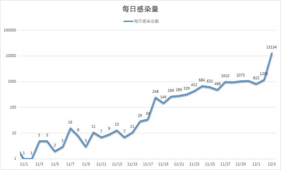 10萬(wàn)電腦感染“微信支付”勒索病毒 病毒制造者已被鎖定