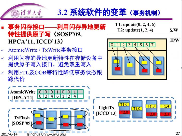 清华计算机系舒继武 CCF-ADL 讲习班上篇：闪存存储系统的软件层优化