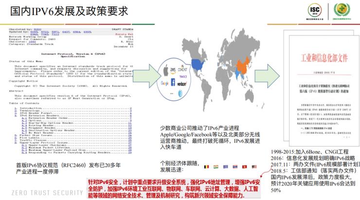 IPv6规模化部署下互联网企业IPv6安全升级与实践