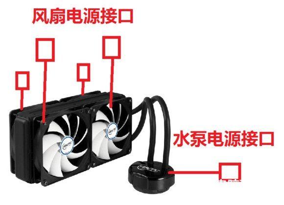 一體水冷散熱器怎么發(fā)揮最佳散熱性能？