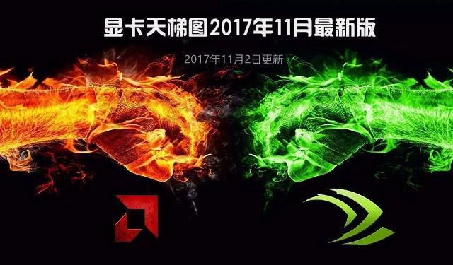 顯卡天梯圖2017年11月最新版 秒懂顯卡性能排行