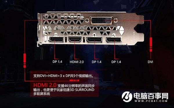 電腦顯示器接口哪種好？DP、HDMI、DVI、VGA接口區(qū)別對比