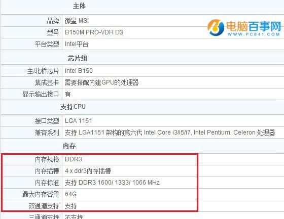 B150主板支持DDR4內(nèi)存嗎？