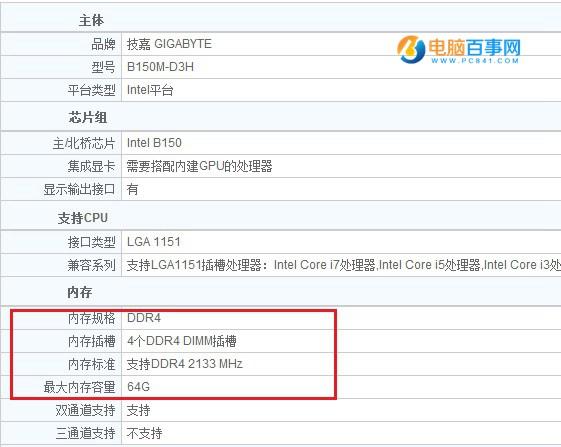 B150主板支持DDR4內(nèi)存嗎？