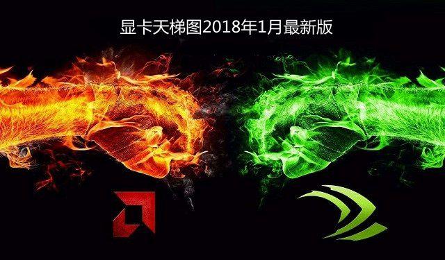 怎么看顯卡性能？顯卡天梯圖2018年1月最新版