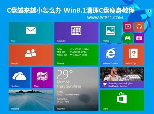 C盘越来越小怎么办 Win8.1清理C盘瘦身教程