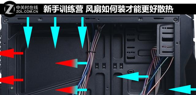 機箱風扇如何裝才能更好散熱？五種機箱風道方案測試