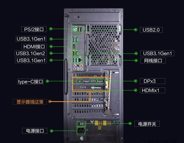 显示器黑屏无信号 但电脑一直在运行的原因和解决办法