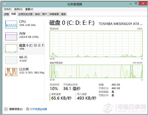 10个Win8实用小技巧 快速提高工作效率