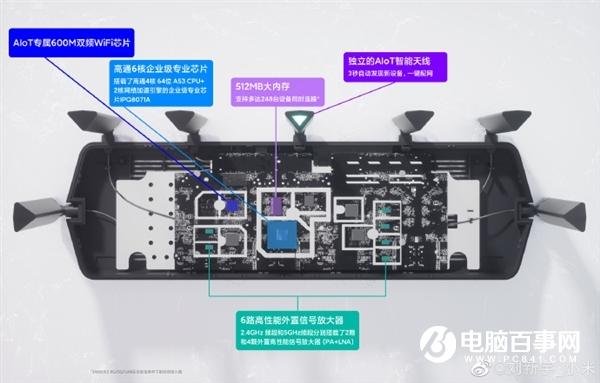 官方拆機(jī)圖：小米AIoT路由器AX3600為什么這么大？