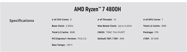 銳龍4000系列移動APU僅支持PCIe 3.0 AMD：筆記本暫時用不上4.0