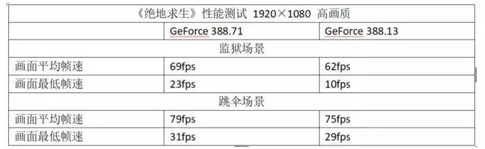 電競(jìng)顯示器高刷新率竟是雞肋？買(mǎi)顯示器千萬(wàn)別盡信廣告