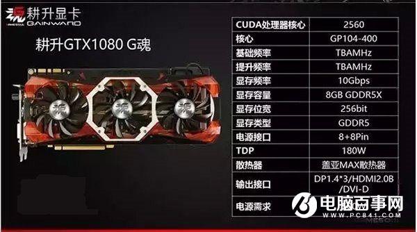 GTX1080顯卡有哪些 NvidiaGTX1080非公版顯卡大全