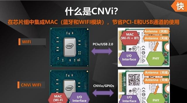 Intel 300系主板怎么選Z370/H370/B360/H310主板區(qū)別對(duì)比