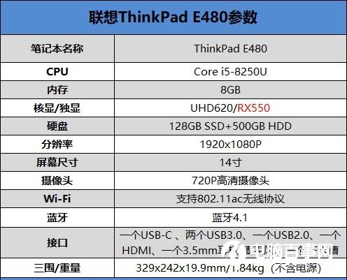 RX550和MX150哪个好？笔记本显卡MX150与RX550区别对比