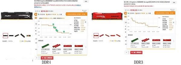 內存爭霸：淺談DDR4的性價比