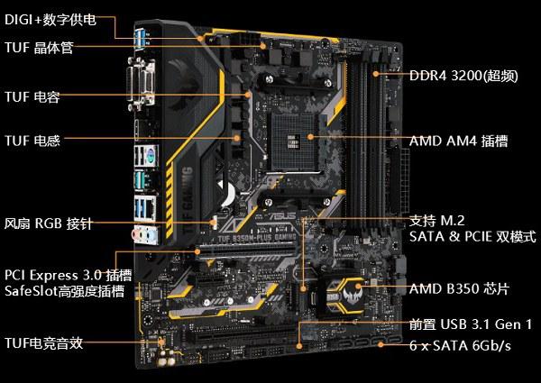 AMD銳龍52400G支持超頻嗎？R5-2400G超頻配什么主板？