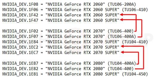 RTX 2060/2070 Super各有三個(gè)版本：花式清庫存？