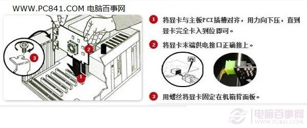 网购DIY电脑常见故障的解决办法