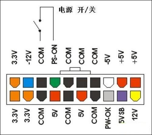 電腦電源知識掃盲：這些開關(guān)電源知識你知道么？