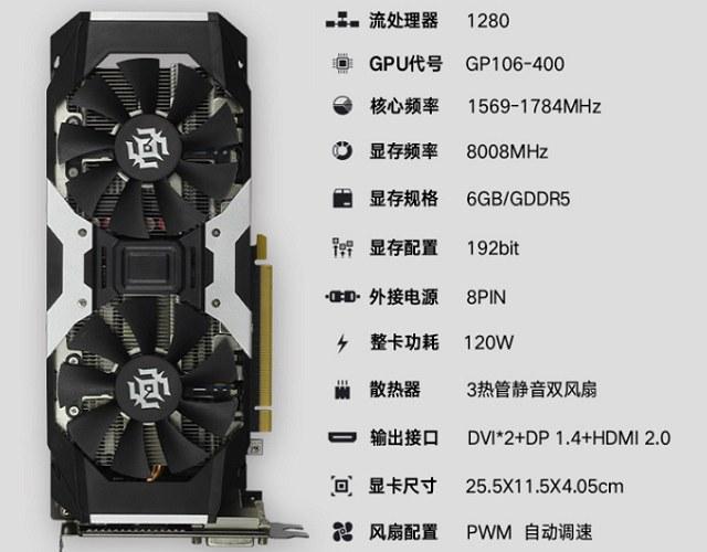 GTX1060 6G和RX580 8G有什么區(qū)別買哪個好？