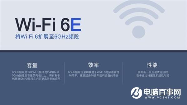 準(zhǔn)備在618買Wi-Fi6路由器？先等等 更香的在后面