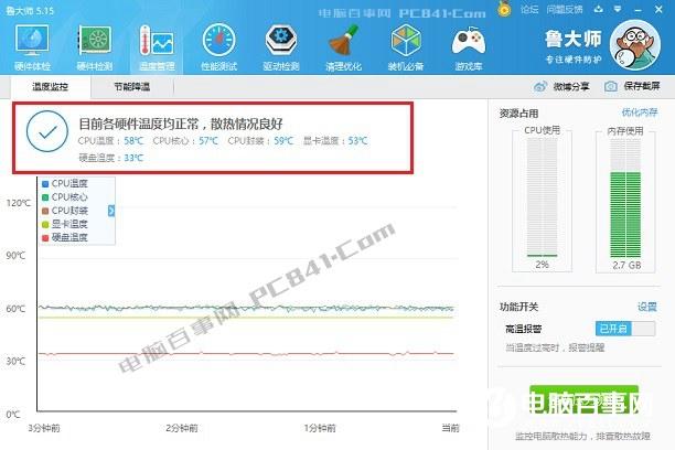 固態(tài)硬盤溫度多少算正常怎么看SSD溫度？