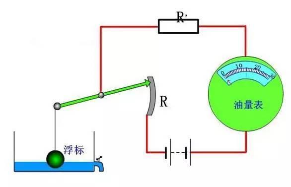 怎么看打印機有沒有墨？老司機教你查看打印機墨水量方法