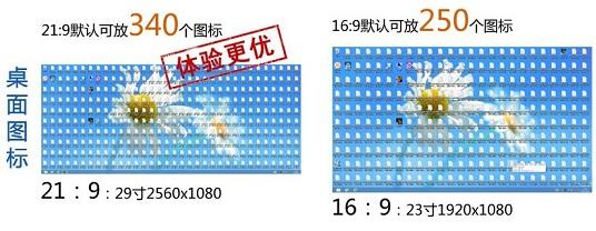 21:9和16:9的顯示器桌面圖標(biāo)個數(shù)對比