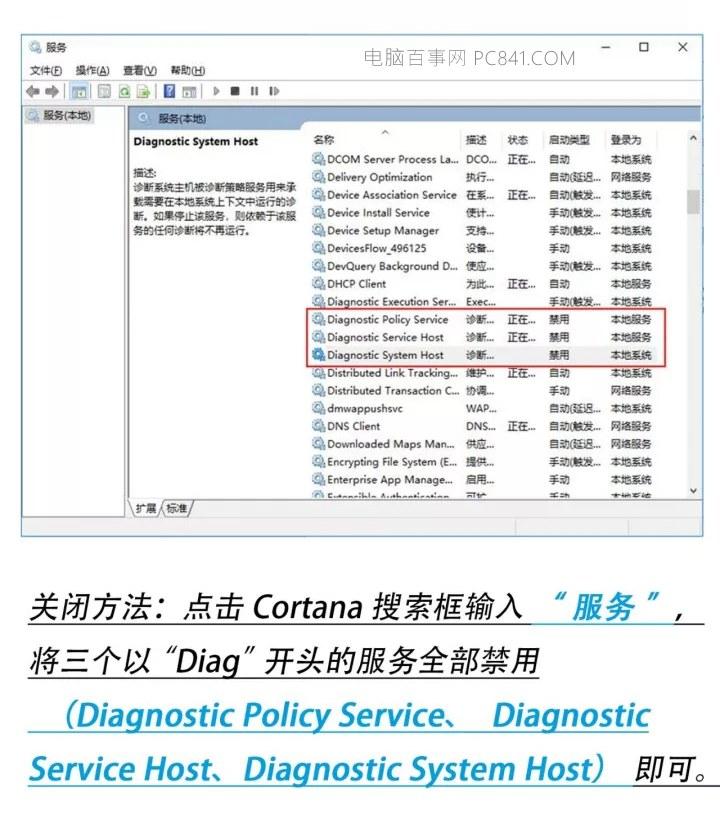 CPU占用100%什么原因？这些可能是罪魁祸首