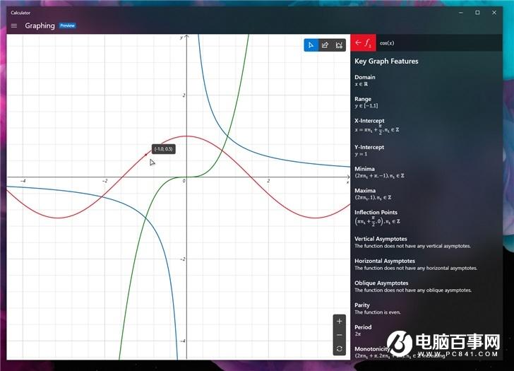 學(xué)渣神器：Windows 10 Insider預(yù)覽版19546計(jì)算器繪圖模式上手視頻