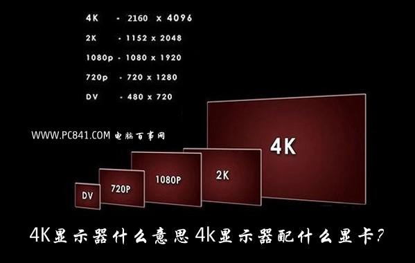 4K顯示器什么意思 4k顯示器配什么顯卡？