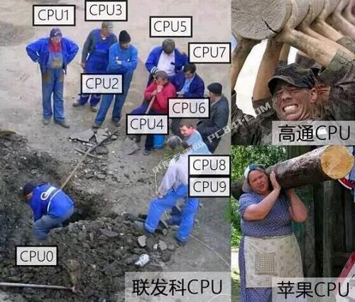 CPU主頻和核數(shù)哪個重要？買CPU是選多核還是高主頻？