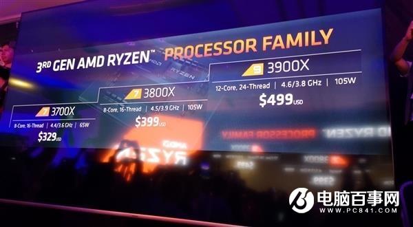 7nm銳龍3000還是打不過(guò)Intel？AMD：我有PCIe 4.0