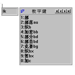 坐標碼輸入法