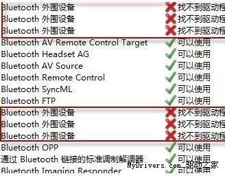 bluetooth外圍設備驅動